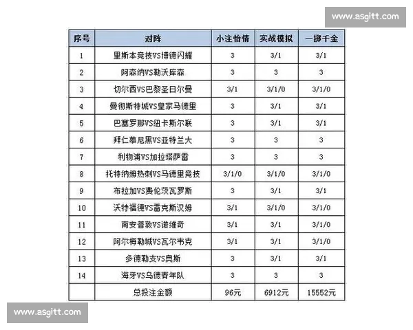 全面解析体育投注平台的优势与风险管理策略 全面解析体育投注平台的优势与风险管理策略