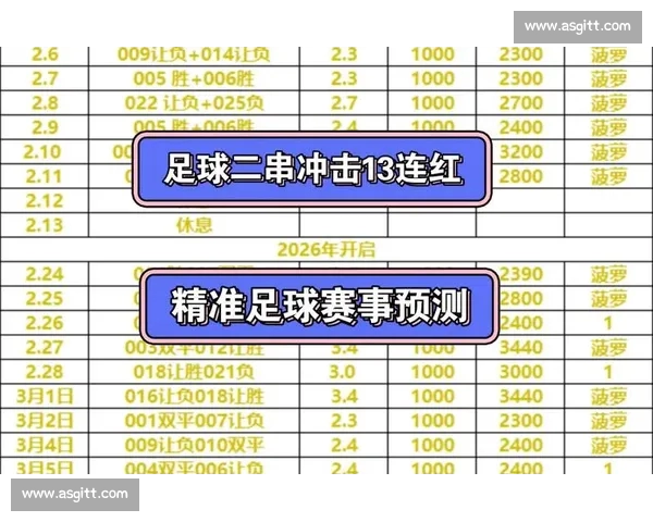 足球比赛中控球率对胜负及战术效果的实证分析