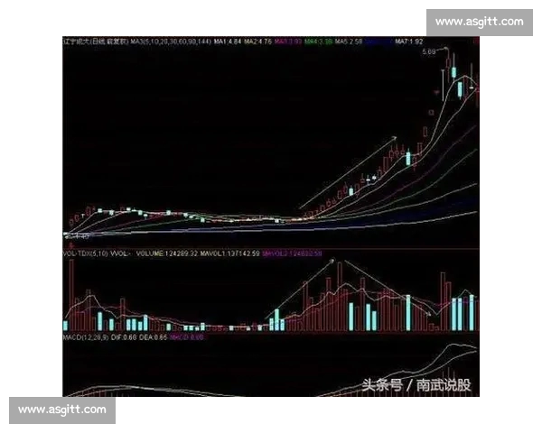 篮球数据分析核心指标解读及其在比赛中的实际应用探索 篮球数据分析核心指标解读及其在比赛中的实际应用探索